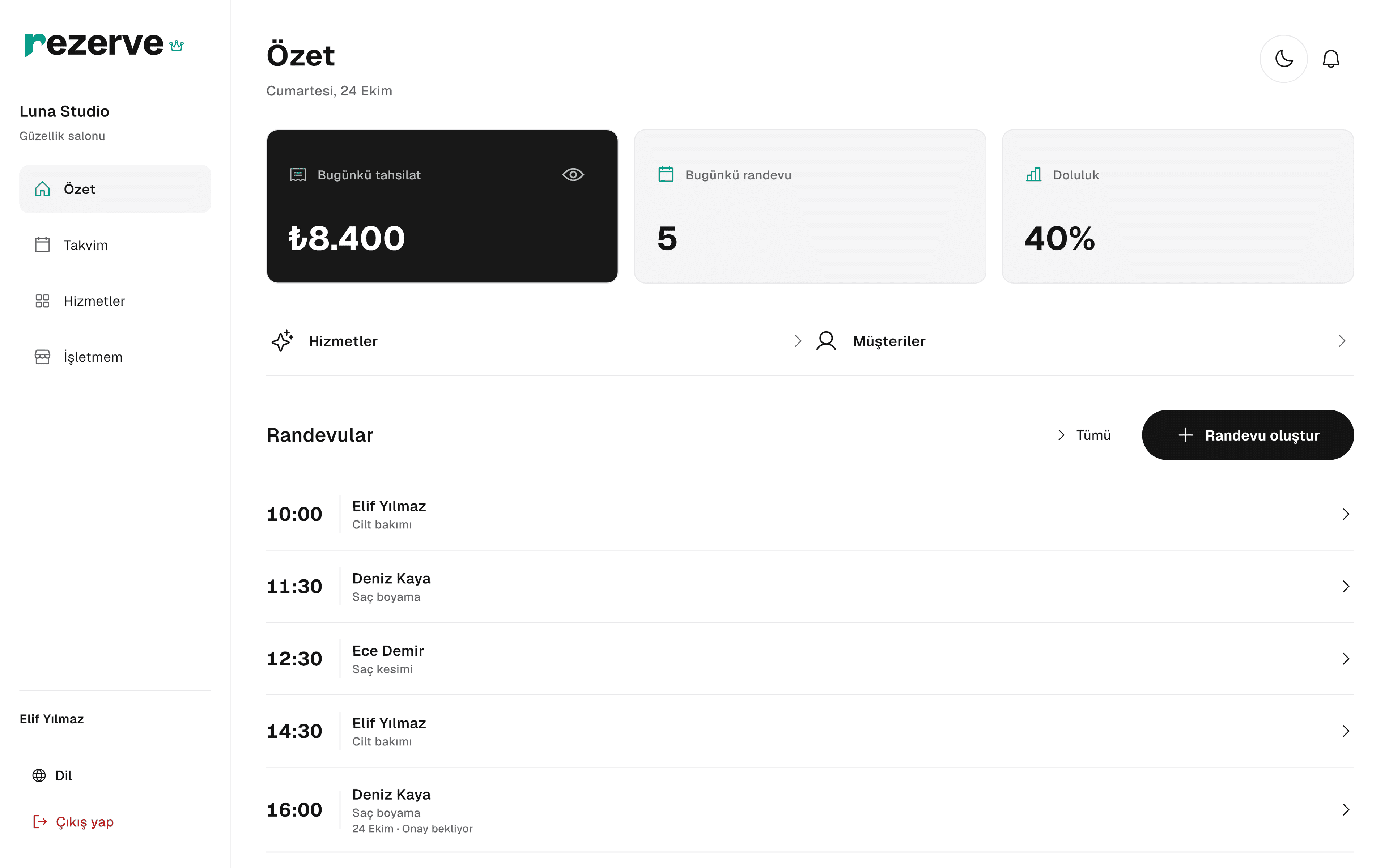 Rezerve business dashboard — sample business data, Turkish interface.